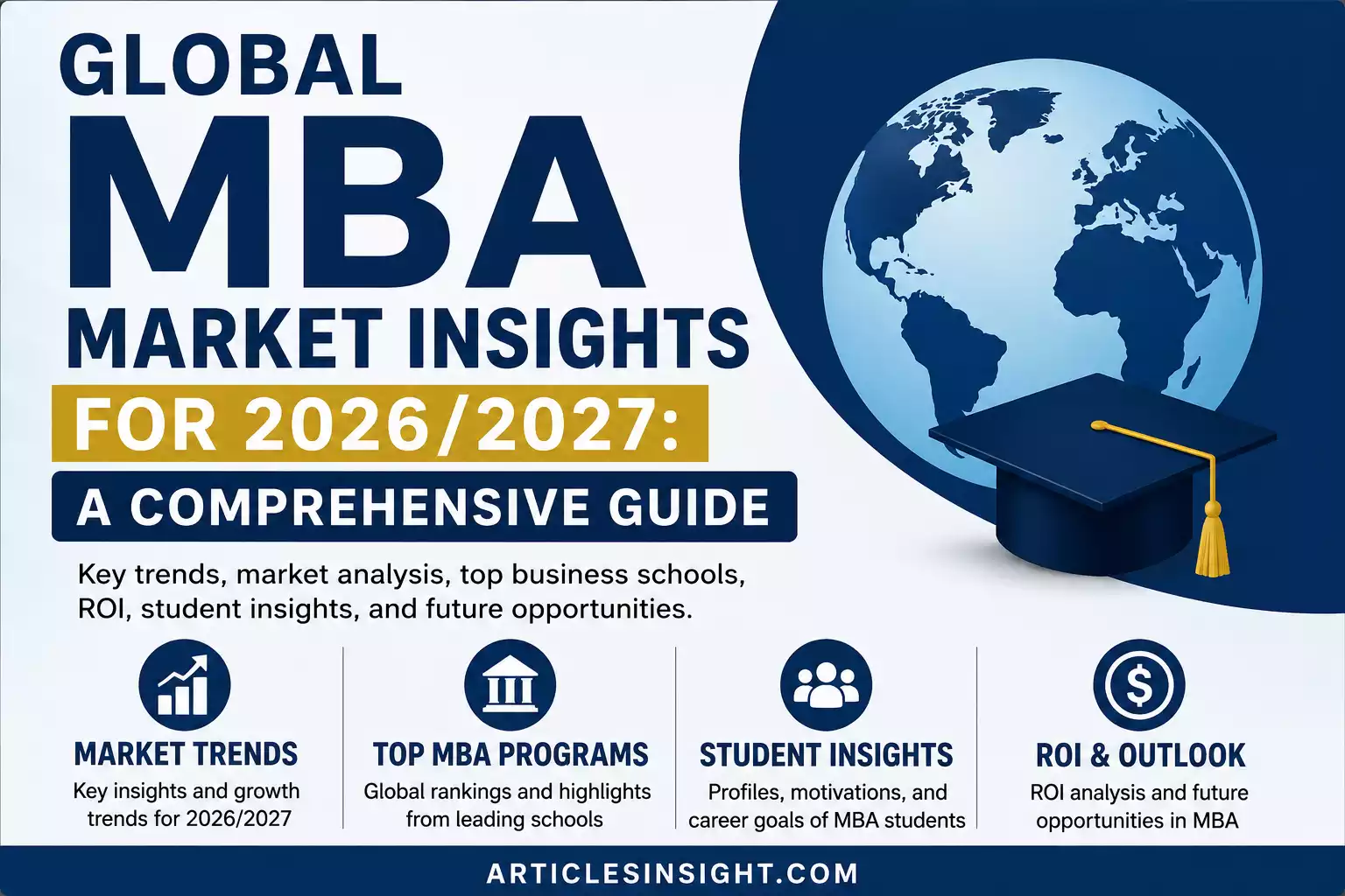 Global MBA Market Insights for 2026 and 2027 comprehensive guide covering MBA trends, ROI, business schools, and student insights