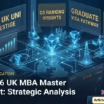 Comprehensive visual guide for international students planning an MBA in the UK in 2026, featuring rankings, visa updates, and salary projections.