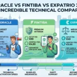 Coracle vs Fintiba vs Expatrio 2026: Technical Fee and Feature Comparison Infographic