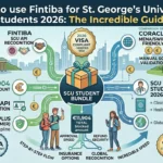How to use Fintiba for St. George's University Students 2026: The Incredible Guide